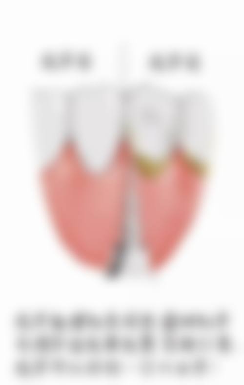 二、北京瑞城口腔医院医生团队，打造专精诊疗服务