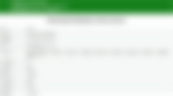 二、青岛恒志李沧口腔诊所医生团队，打造专精诊疗服务