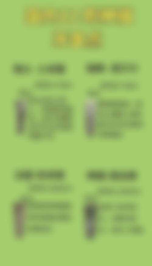 常见问题解答FAQ