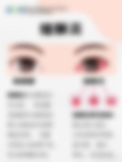 结尾预约号召