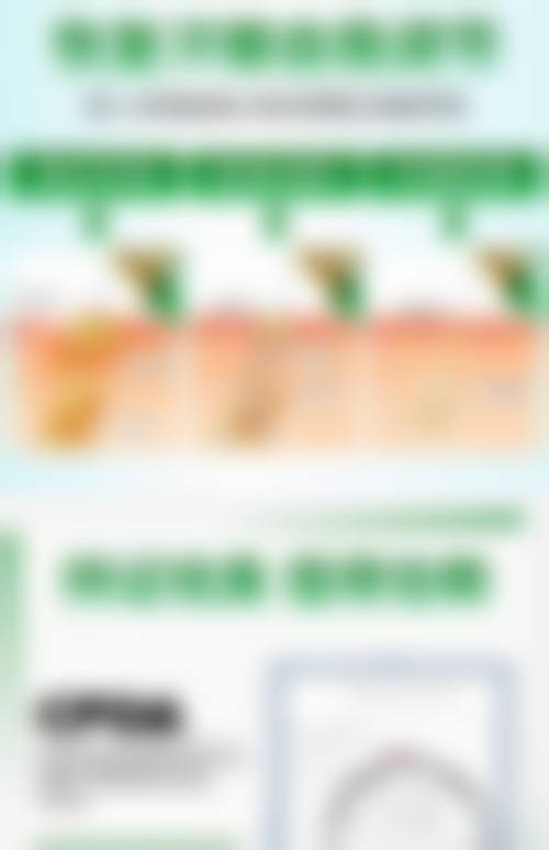 诊疗特色总结:钟方医生的技术优势在哪里?