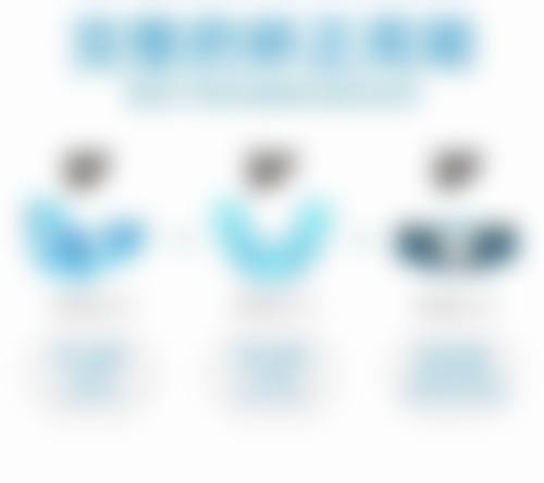 常见问题解答FAQ