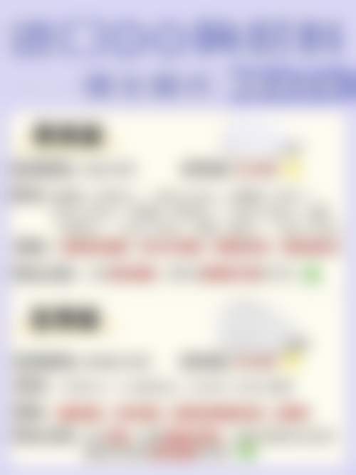 常见问题解答