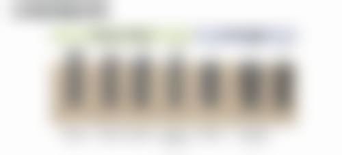 常见问题解答(FAQ)