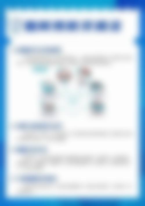服务流程与价格优惠详情