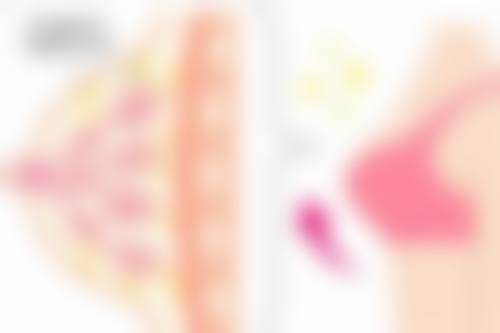 医生资质介绍:康虹医生靠谱吗?