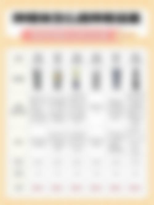 医生资质介绍