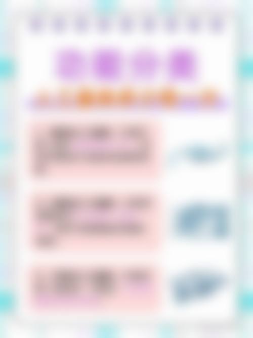 常见问题解答FAQ
