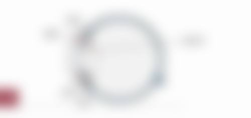 预约优惠活动：预约有什么优惠限制吗？
