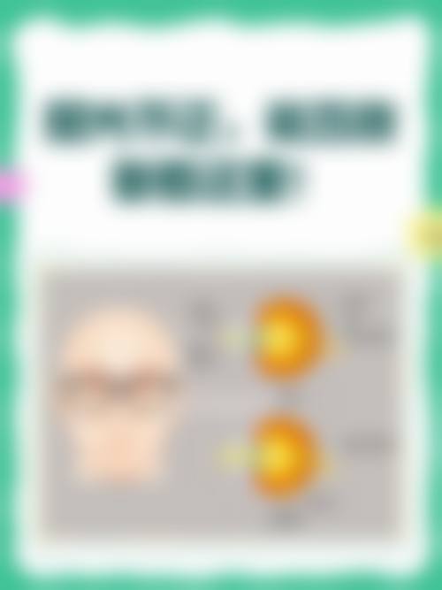 骨干医生团队与学术成就