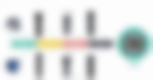结尾预约号召石家庄白求恩国内外和平医院口腔科焦国良